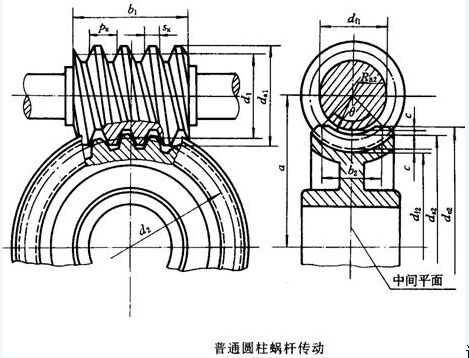 蝸輪廠(chǎng)家